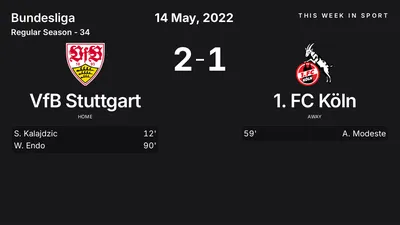 Report: VfB Stuttgart vs 1. FC Köln (2022-05-14)