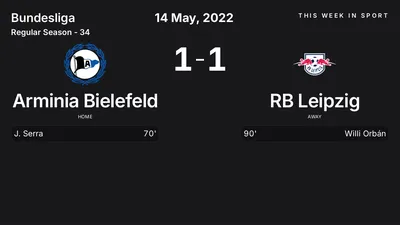 Report: Arminia Bielefeld vs RB Leipzig (2022-05-14)