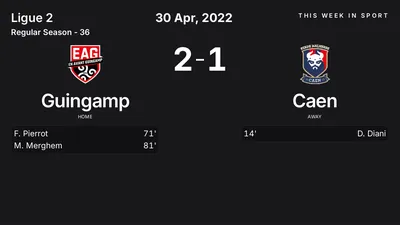 Report: Guingamp vs Caen (2022-04-30)