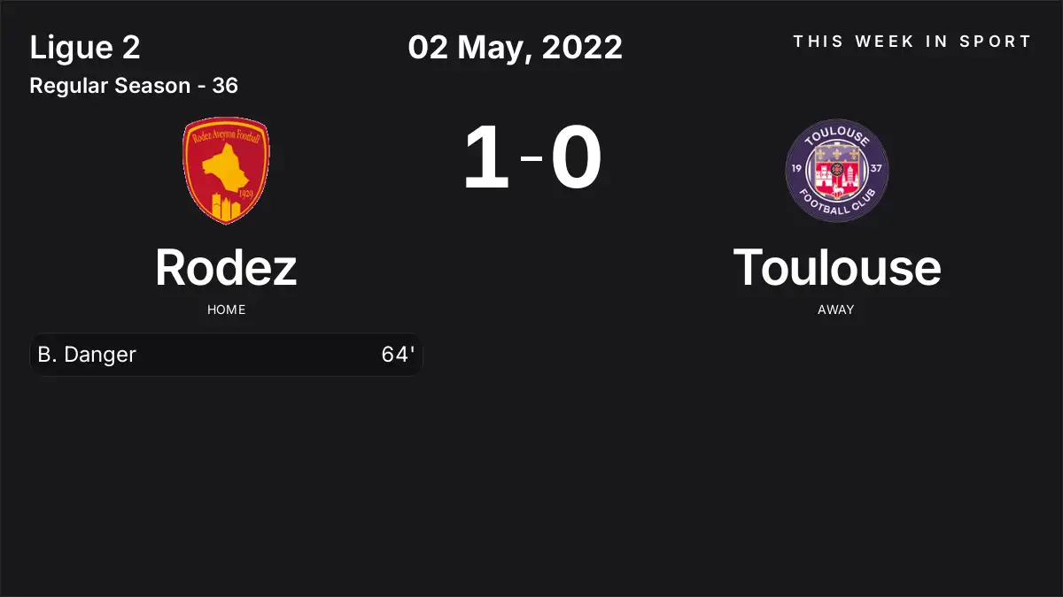 Report: Rodez vs Toulouse (2022-05-02)