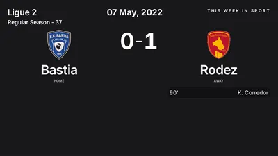 Report: Bastia vs Rodez (2022-05-07)