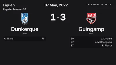 Report: Dunkerque vs Guingamp (2022-05-07)
