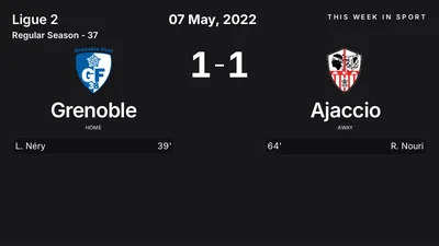 Report: Grenoble vs Ajaccio (2022-05-07)