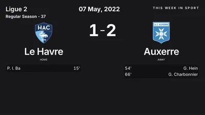 Report: Le Havre vs Auxerre (2022-05-07)