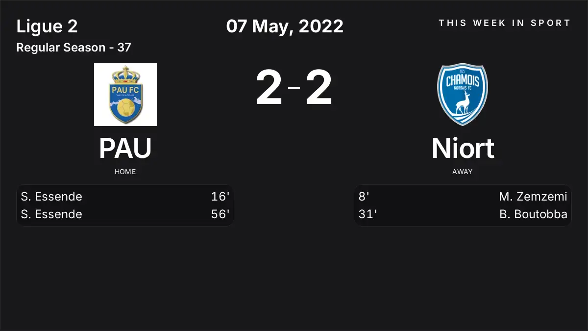 Report: PAU vs Niort (2022-05-07)