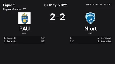 Report: PAU vs Niort (2022-05-07)