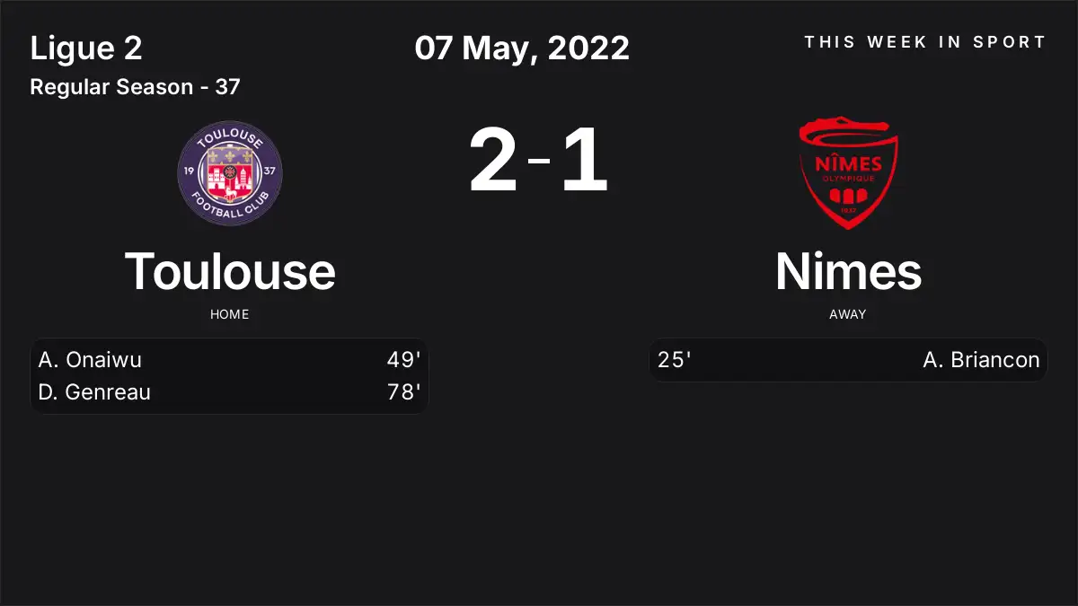 Report: Toulouse vs Nimes (2022-05-07)