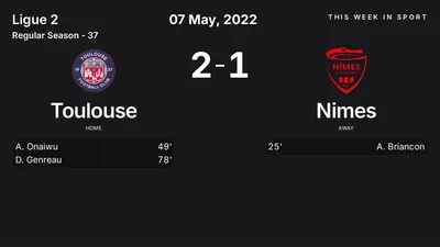 Report: Toulouse vs Nimes (2022-05-07)