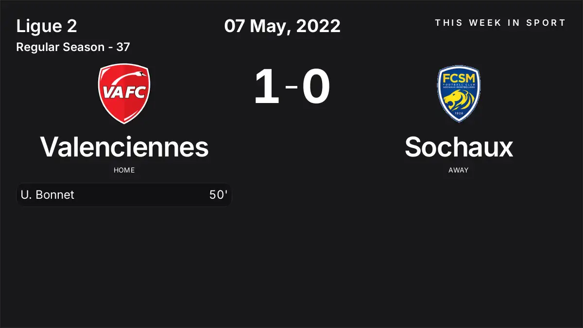 Report: Valenciennes vs Sochaux (2022-05-07)