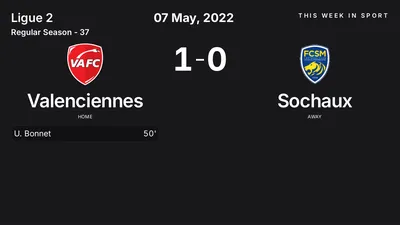 Report: Valenciennes vs Sochaux (2022-05-07)