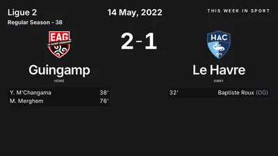 Report: Guingamp vs Le Havre (2022-05-14)