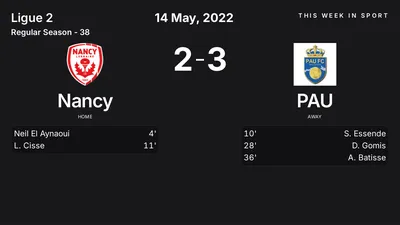 Report: Nancy vs PAU (2022-05-14)
