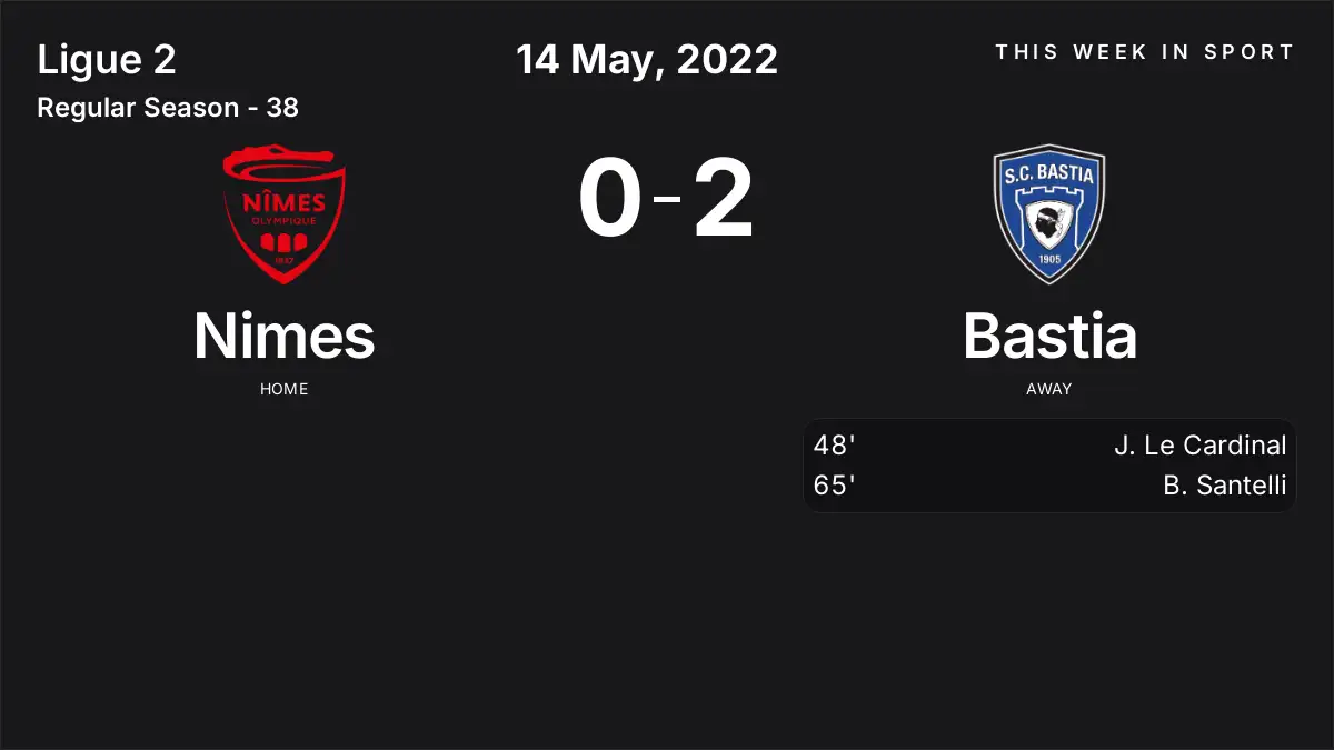 Report: Nimes vs Bastia (2022-05-14)