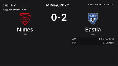 Report: Nimes vs Bastia (2022-05-14)