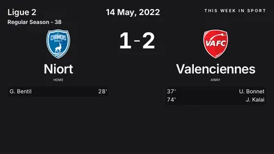 Report: Niort vs Valenciennes (2022-05-14)