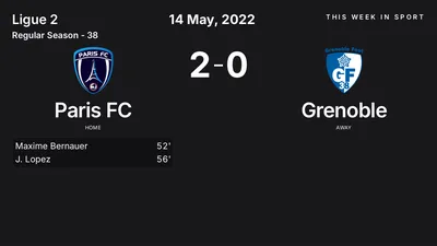 Report: Paris FC vs Grenoble (2022-05-14)