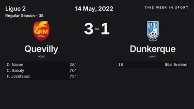 Report: Quevilly vs Dunkerque (2022-05-14)