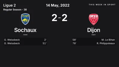 Report: Sochaux vs Dijon (2022-05-14)