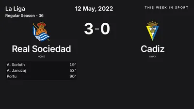 Report: Real Sociedad vs Cadiz (2022-05-12)