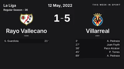 Report: Rayo Vallecano vs Villarreal (2022-05-12)