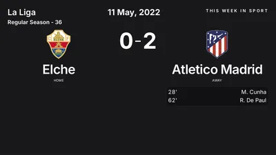 Report: Elche vs Atletico Madrid (2022-05-11)