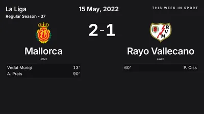 Report: Mallorca vs Rayo Vallecano (2022-05-15)