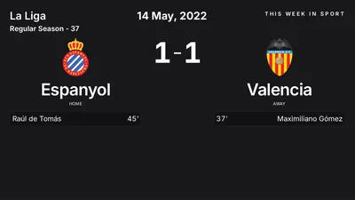 Report: Espanyol vs Valencia (2022-05-14)