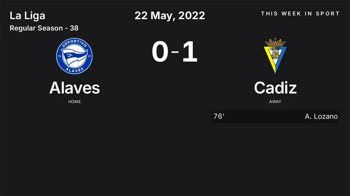 Report: Alaves vs Cadiz (2022-05-22)