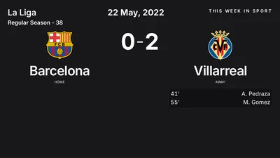 Report: Barcelona vs Villarreal (2022-05-22)
