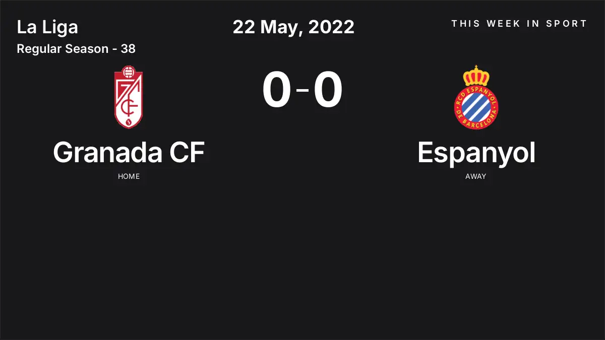 Report: Granada CF vs Espanyol (2022-05-22)