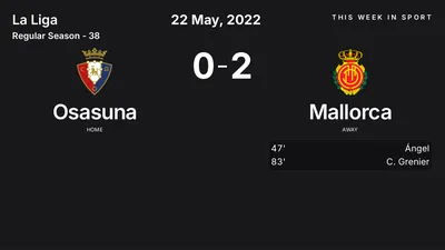 Report: Osasuna vs Mallorca (2022-05-22)