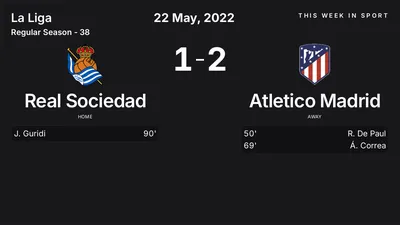 Report: Real Sociedad vs Atletico Madrid (2022-05-22)