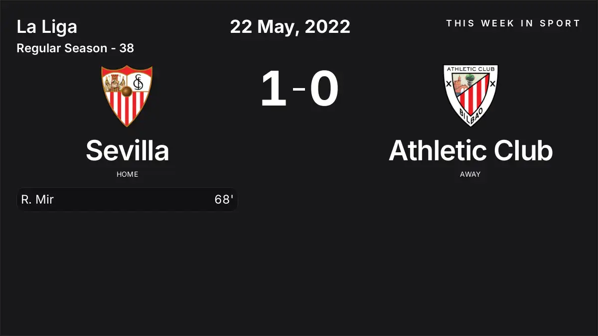 Report: Sevilla vs Athletic Club (2022-05-22)