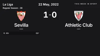Report: Sevilla vs Athletic Club (2022-05-22)