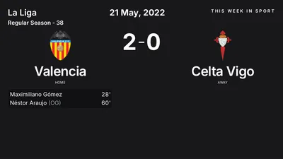 Report: Valencia vs Celta Vigo (2022-05-21)