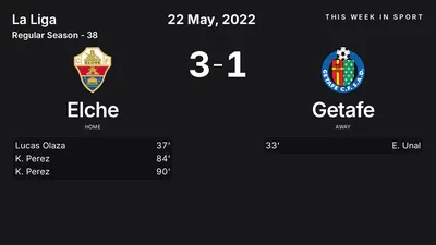 Report: Elche vs Getafe (2022-05-22)