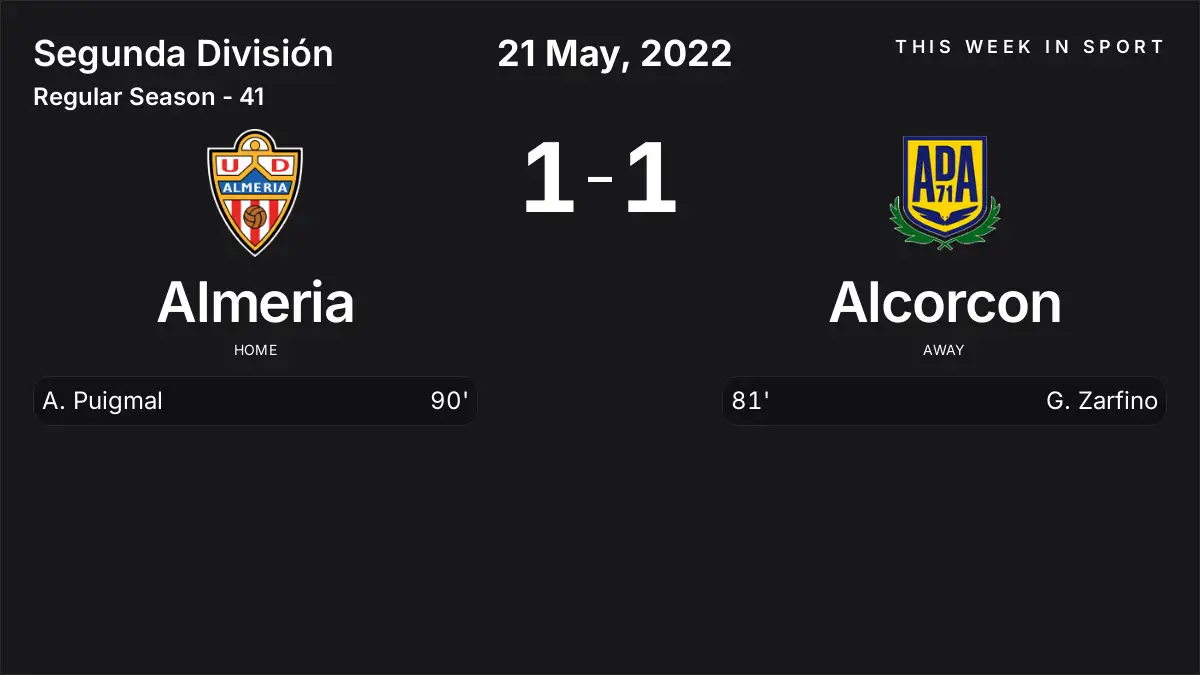 Report: Almeria vs Alcorcon (2022-05-21)