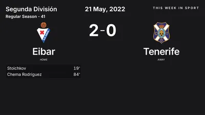 Report: Eibar vs Tenerife (2022-05-21)