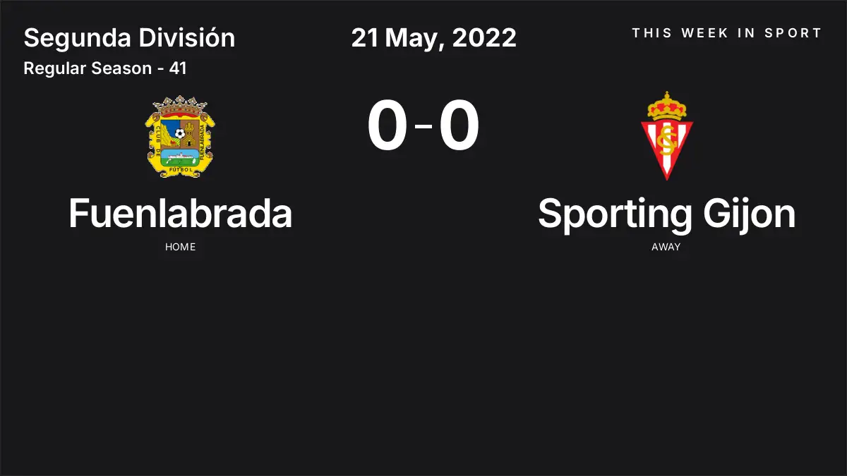 Report: Fuenlabrada vs Sporting Gijon (2022-05-21)