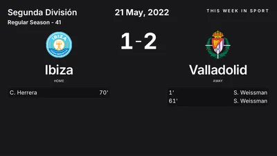 Report: Ibiza vs Valladolid (2022-05-21)