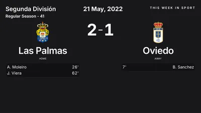 Report: Las Palmas vs Oviedo (2022-05-21)
