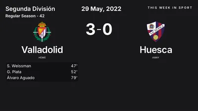 Report: Valladolid vs Huesca (2022-05-29)