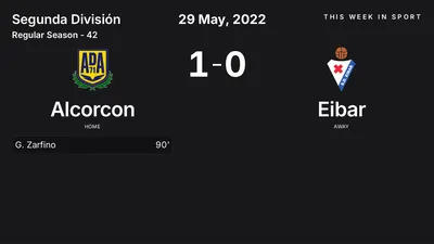 Report: Alcorcon vs Eibar (2022-05-29)