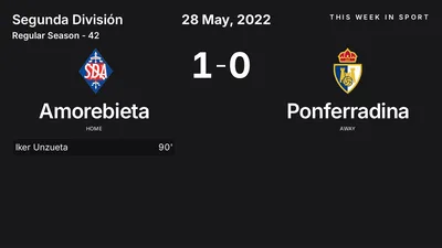 Report: Amorebieta vs Ponferradina (2022-05-28)