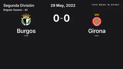 Report: Burgos vs Girona (2022-05-29)