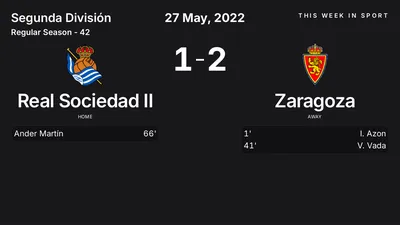 Report: Real Sociedad II vs Zaragoza (2022-05-27)