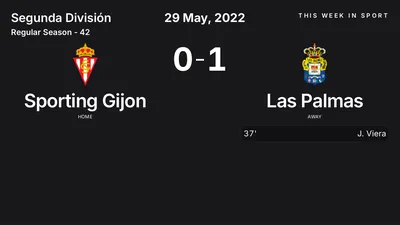 Report: Sporting Gijon vs Las Palmas (2022-05-29)