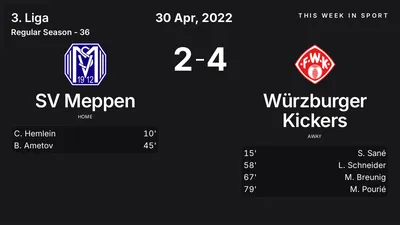 Report: SV Meppen vs Würzburger Kickers (2022-04-30)