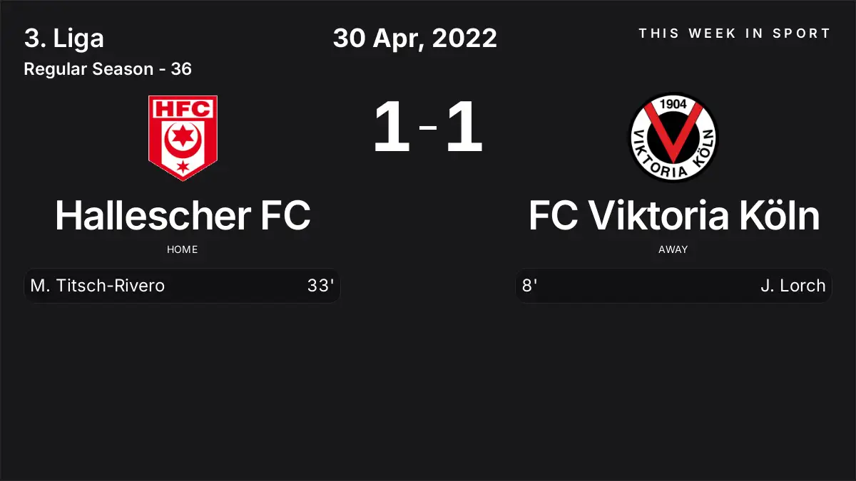 Report: Hallescher FC vs FC Viktoria Köln (2022-04-30)