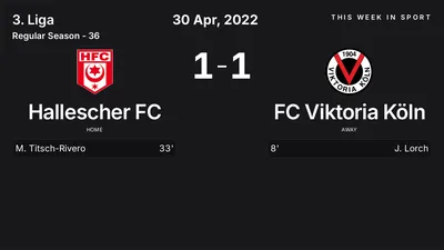 Report: Hallescher FC vs FC Viktoria Köln (2022-04-30)
